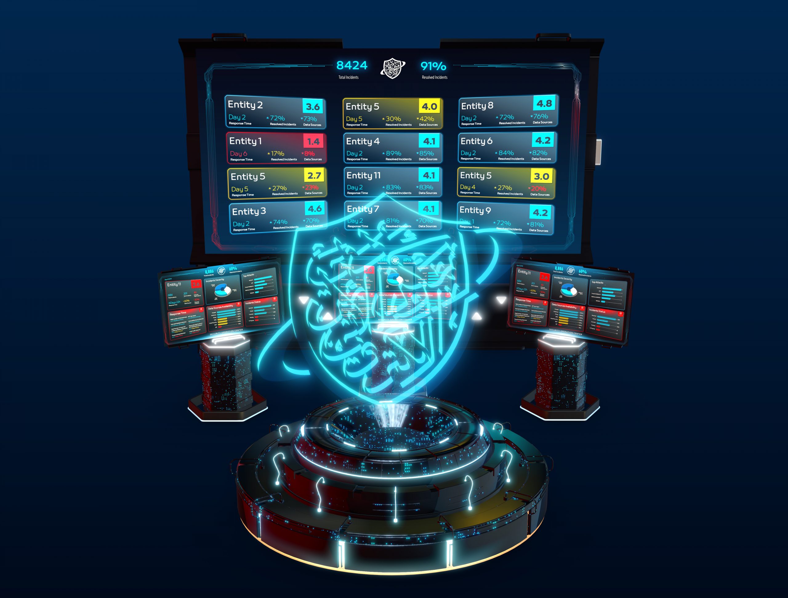 Dubai Electronic Security Center Hosts Virtual Workshop With Government Officials To Outline Dubai Cyber Security Index