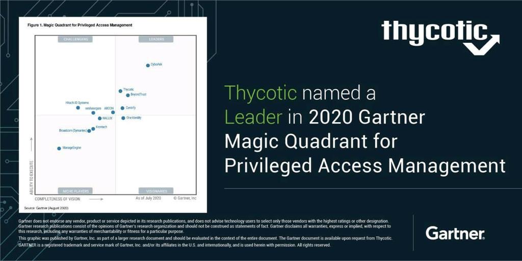 Thycotic Named A Leader In The 2020 Gartner Magic Quadrant For Privileged Access Management