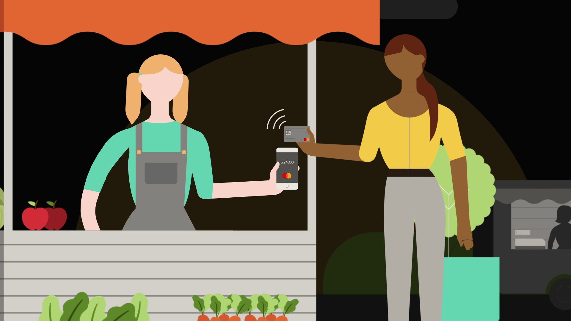 Mashreq Bank And Mastercard Launch Tap On Phone For Small Businesses In UAE